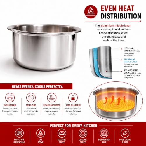 Image of Triply Stainless Steel Tope, Induction and Gas Stove Compatible, Heavy Duty Cookware Patila, 14 cm, Even Heat Distribution, Ideal for Boiling Milk, Cooking Rice, Dal and Everyday Use