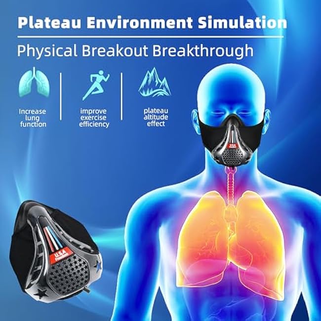 High Altitude Mask,Workout Training Mask£¬Training Mask- Suitable for Gym, Cardio, Fitness, Running, Endurance and HIIT Training