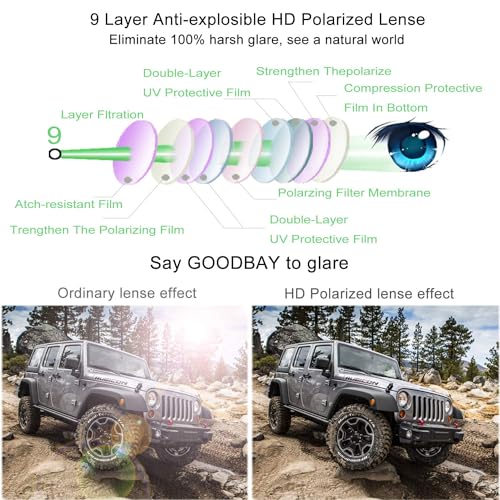 Mens Aviator Sunglasses 53mm TAC Polarized Lense Pilot Military Style Metal Frame with Bayonet Temples3