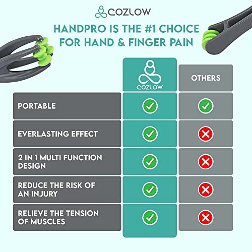 HandPro Finger Massager for Deep Tissue Comfort, Dual-Sided Therapy Tool for Arthritis, Carpal Tunnel, Stress & Pain Relief, Massage Roller for Hands, Palm & Wrist - Image 6