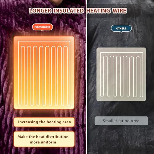 Image of Homemate Heated Blanket Electric Throw - 50 inchx60 inch Heating Blanket Throw 1 /2 /4 /6 /8 Hours Auto-Off 10 Heat Levels Over-Heat Protection Soft Flannel Sherpa ETL Certification