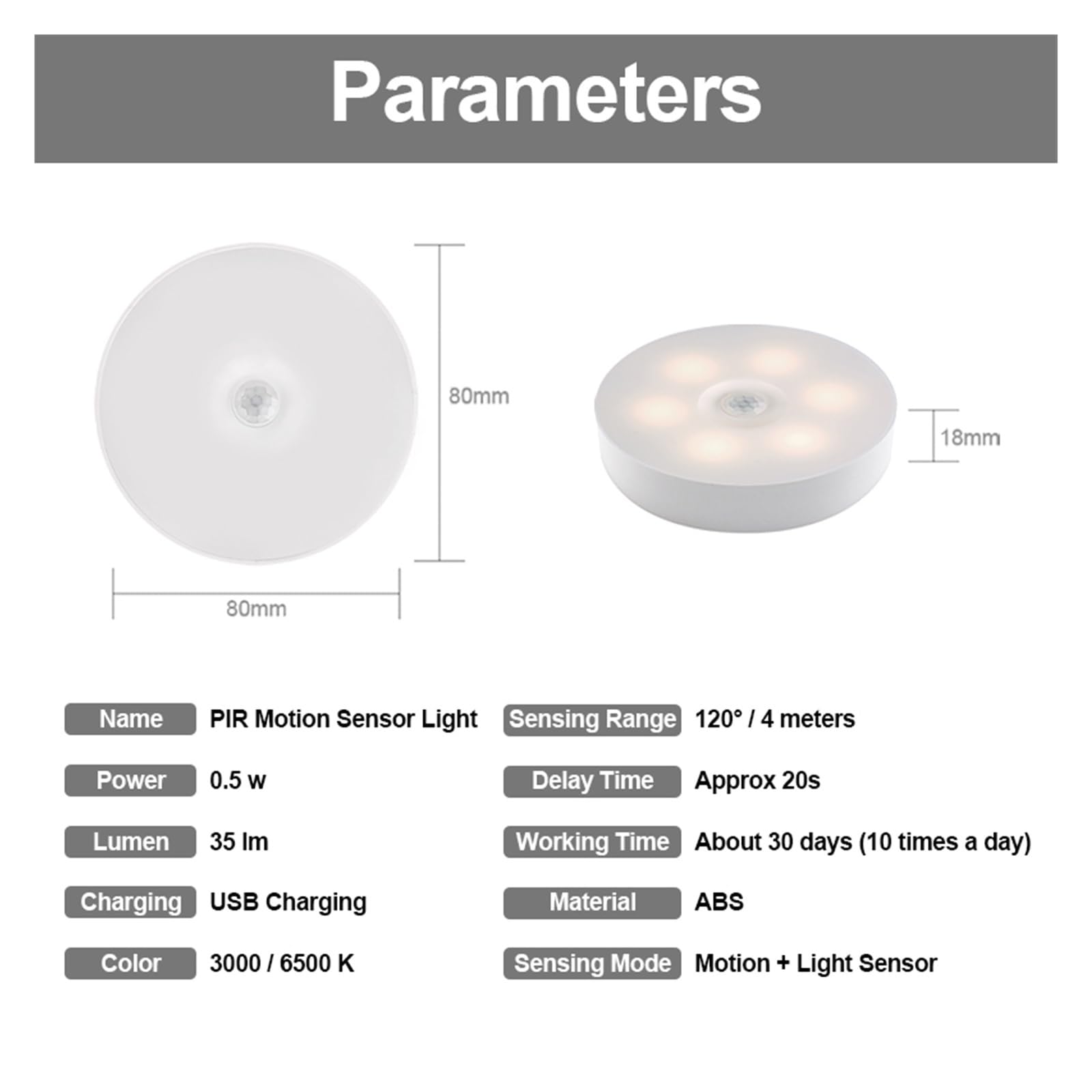 Luces Bajo Armario Luces LED Nocturnas Con Sensor De Movimiento PIR, Lámpara Noche Recargable Por USB For Dormitorio, Cocina, Armario, Luz Decorativa Inalámbrica(6500K Cold White,2 pcs)