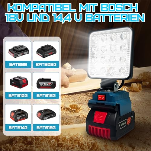 LED-Arbeitsleuchte für BOSCH 18V Akku,18V Arbeitsleuchte mit Unterspannungsschutz, USB-Ladeanschluss, LED-Arbeitsleuchte für Baustelle und Sicherheitsbeleuchtung/Camping(nur Werkzeug)