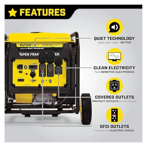 Watt Portable Open Frame Inverter Generator with Quiet TechnologyOutlets - 120/240V 30A Locking (L14-30R) GFCI 120V 20A - Image 4