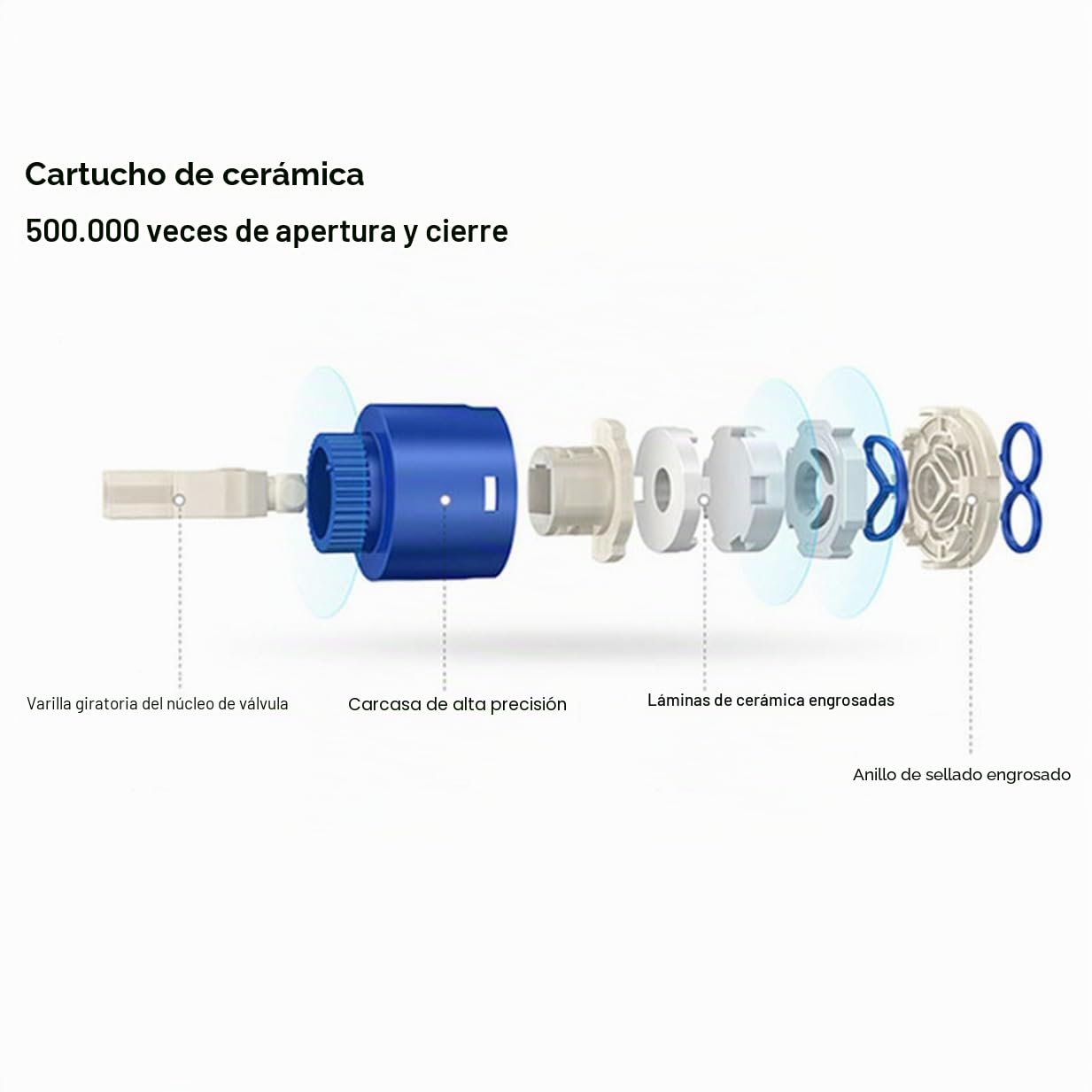 Grifo de cocina blanco, mango único, 2 modos de agua, giratorio de 360 grados, preenjuague, grifo de fregadero de cocina extraíble