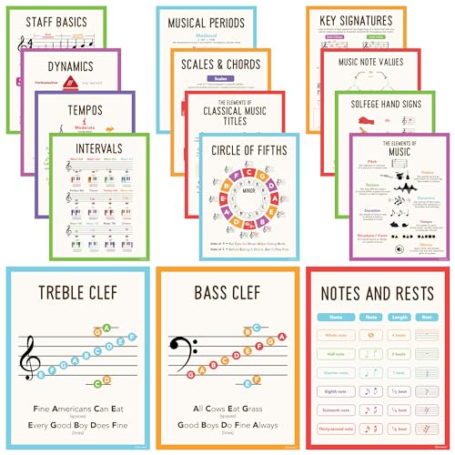 Decorably 15 Music Theory Posters for Classroom, 11x14in Educational, Matte-Laminated for Studio...