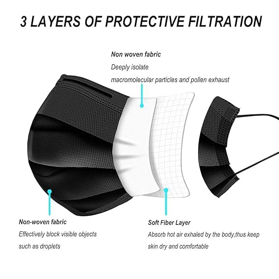 Image of Reusable Surgical Style Face Mask | Breathable & Comfortable | ISO Certified Protection for Dust & Pollution