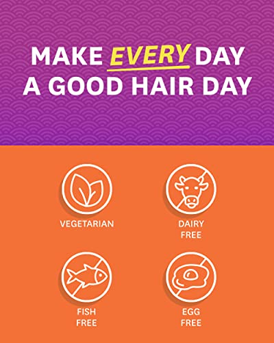 Zenwise Hair Growth Vitamins - Hair Loss Treatment with Biotin, Saw Palmetto DHT Blocker, and Vitamins to Stimulate Faster Regrowth and Curb Thinning - Supplement for Men and Women - 120 Count