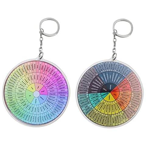 Feelings Wheel Double Sided Keychain,Round Mood Roulette Keychain,Emotion Wheel Pendant Decorations Double-Sided Keychain (A+B) Cover