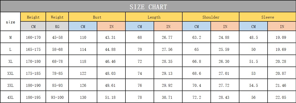 Men Transition Jacket Men Youth Classic All-Match Light Jacket Men Vintage Personality Trend Jeans Jacket Men Casual Comfortable Fashion Outdoor Jacket