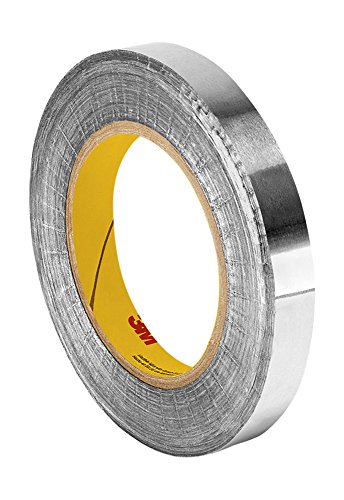 3M 4380 0.625