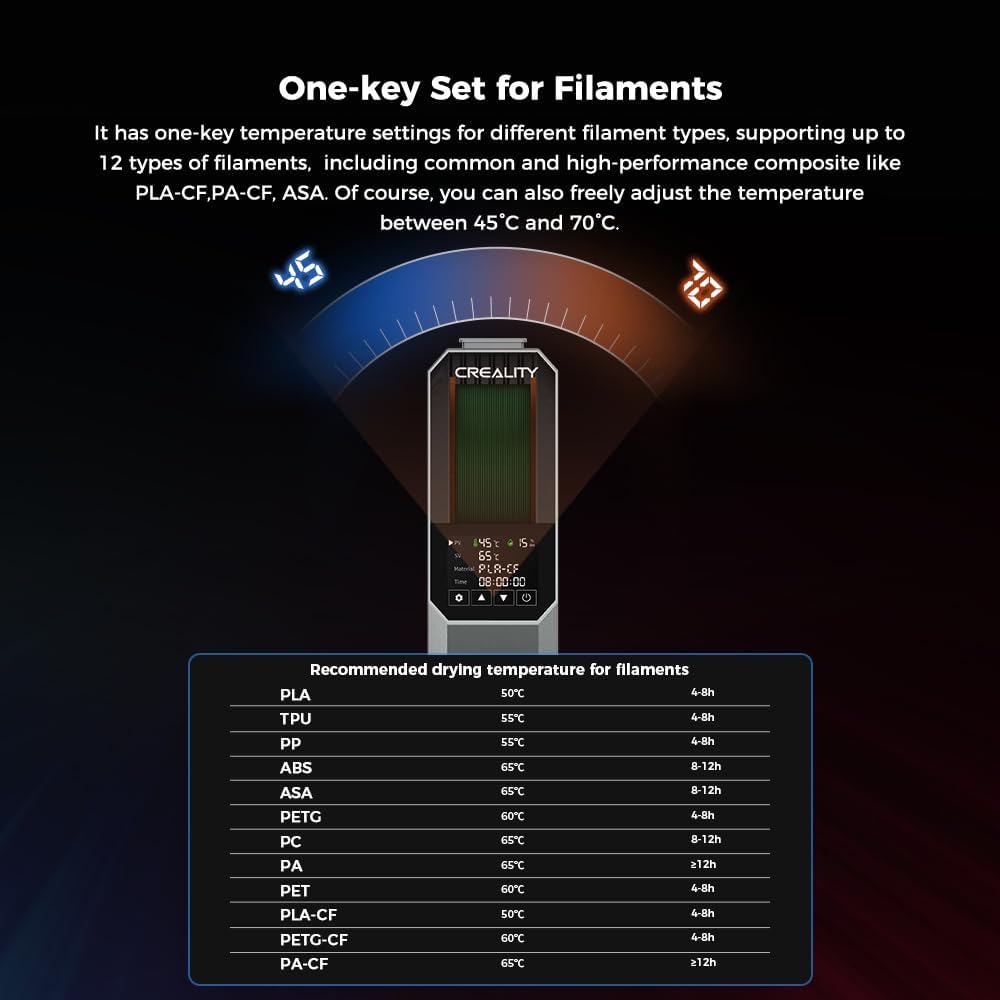 Creality Space Pi Filamento Essiccatore, Filamento per stampante 3D, Dryer Box, contenitore per disidratatore ad aria calda a 360°, con ventilatore per 1,75/2,85 mm PLA, PETG, ABS, nylon, PA,