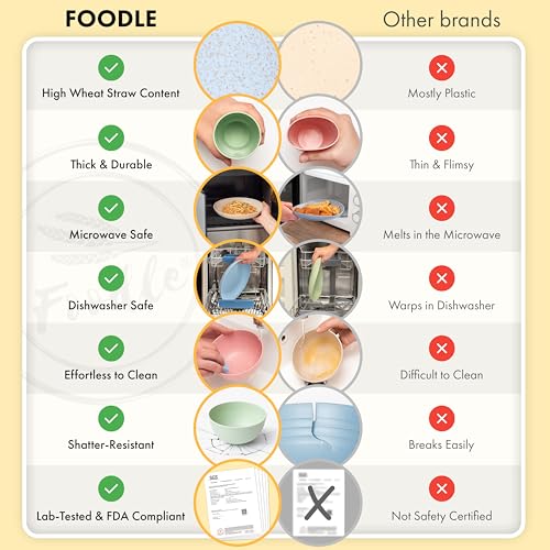 Ahorra 27% en juego de vajilla de paja de trigo FOODLE