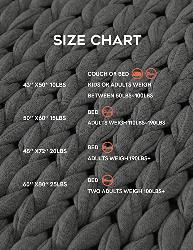 YnM 100% Cotton Weighted Blanket, Handmade Chunky Knitted Throw, No fillers Design, Soft and Breathable, Machine Washable Bed Blanket for Sleep or Home Decor (Dark Grey, 43x50 Inch, 10lbs)