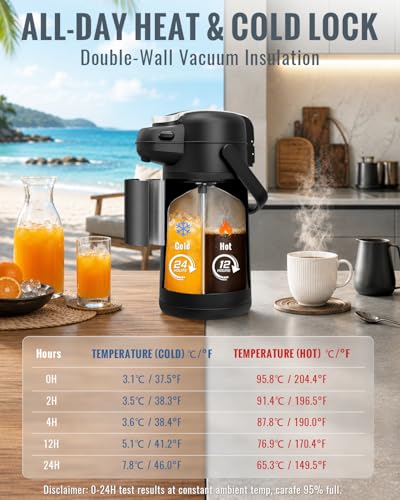 Image of GiNT 2.2L Airpot Coffee Dispenser with Pump, Insulated Coffee Carafe for Hot Liquids, Stainless Steel Vacuum Insulated Pump Dispenser for Home Office Small Commercial Outdoor Use(74oz)