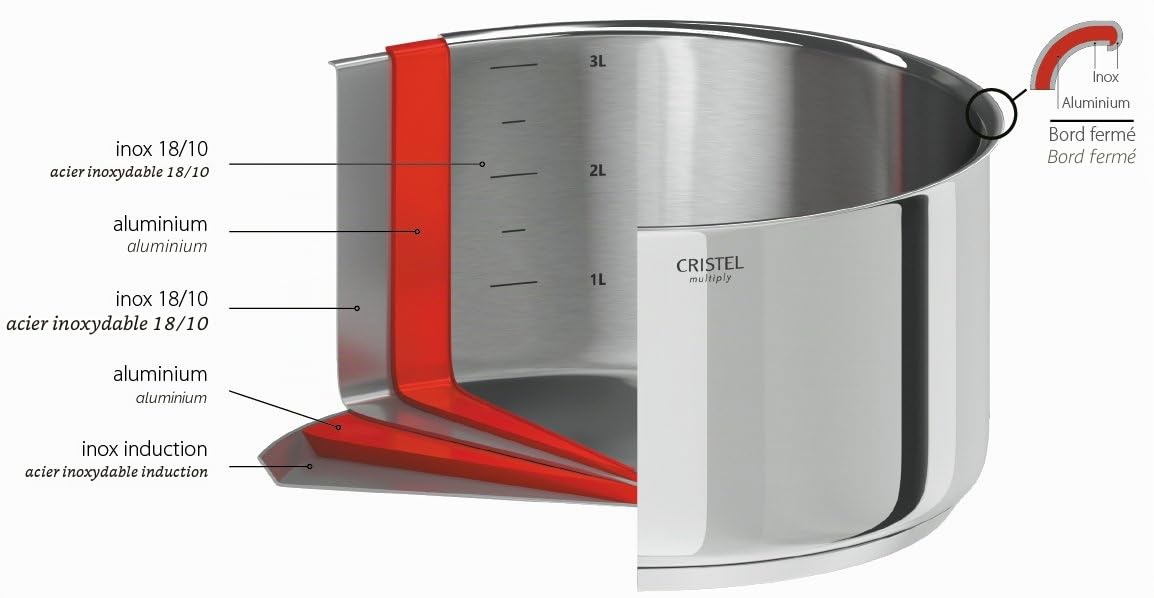 Cristel - C18QMP- Casserole inox 18cm sans poignée amovible- Collection Casteline