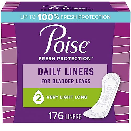 Poise Daily Incontinence Panty Liners, 2 Drop Very Light Absorbency, Long, 176 Count of Pantiliners (4 Packs of 44), Packaging May Vary