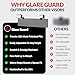 Glare Guard Professional-Grade Polarized Sun Visor Extender – Anti-Glare Sun Glare Blocker for Car Windshields, Adjustable Clip-On UV400 Tinted Visor Extension for Cars, Trucks & SUVs
