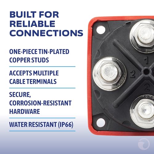 Image of Blue Sea Systems Mini Dual Circuit Battery Switch, Red, 6010 m‑Series