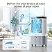 AKIRES 2800CFM Swamp Cooler Air conditioner,Evaporative Air Cooler with 9.5Gal Detachable Water Tank,Ice Packs,12H Timer,Portable Cooling Tower Fan for Indoor Outdoor White