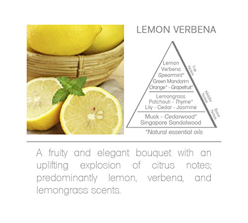 Difusor Acqua Aroma Lemon Verbena 240ml miniatura 6