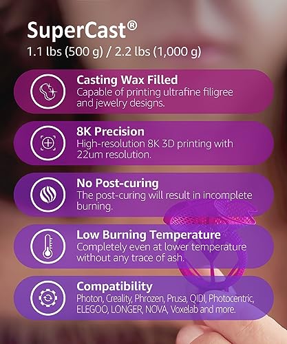 3Dmaterials ENGR-A17L Supercast 8K 3D Printer Resin Wax Filled thumb #1
