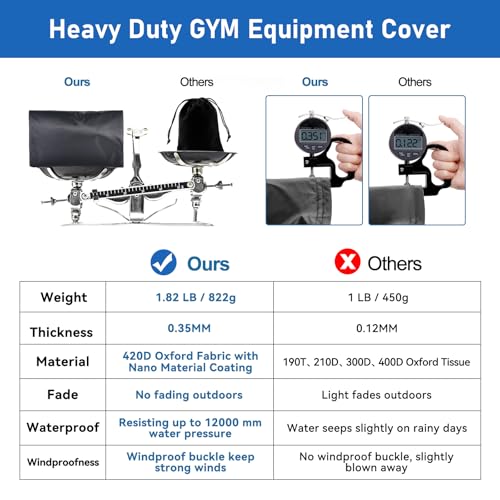 Rowing Machine Cover,420D Heavy Duty Rower Outdoor Covers,Outdoor Protective Cover for Concept 2 Fitness Equipment,with Waterproof Strip,Windproof Buckle,2 Handles,Accessories Fit for Concept 2 Rower