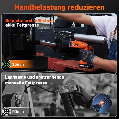 TaskStar 2-in-1 Akku Fettpresse Set: 10000 PSI Elektrische Fettpresse für Schmiernippel mit 2 Akkus, Ladegerät, 39,4 Langem Schlauch und 3 Mundstück, 400g Kapazität für Müheloses Schmieren