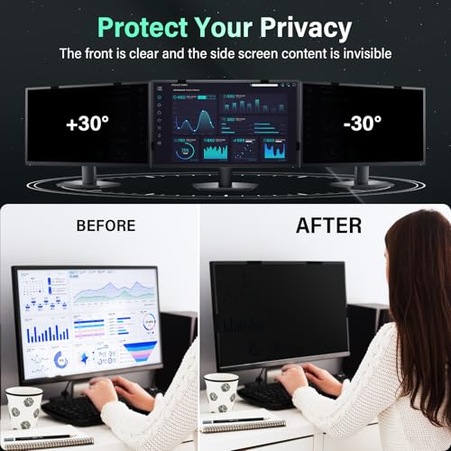 Mao Yeye [2 Pack] Magnetic Hanging 31.5 Inch Computer Privacy Screen for 16:9 Aspect Ratio Widescreen Monitor, Removable Eye Protection Anti Glare Blue Light Computer Monitor Privacy Filter by Mao Yeye - Image 5