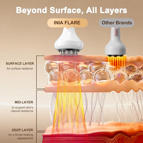 Image of Lymphatic Drainage Massager,5-in-1 Anti Cellulite Massage Tool,Reduce the Appearance of Cellulite & Stretch Marks, Microcurrent, Red Light,Heat & Vibration, Suitable for Full-Body,White