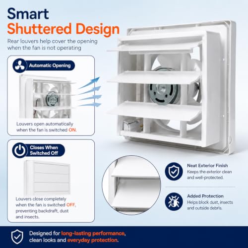 Image of 10 Inch Ventilation Fan 40W | 250mm Sweep | High Speed Air Ventilation Fan for Kitchen Bathroom Office Window & Wall Mount | Low Noise Energy Efficient Motor