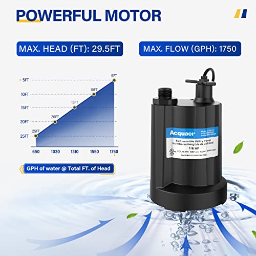 Image of Submersible Water Pump 1 /6 HP Sump Pump Thermoplastic Utility Pump Small Electric Water Pump 1750GPH Water Remove for Basement Hot Tubs Garden Pool Cover Draining with 10 ft Cord | Thermoplastic Utility Pump Electric Water Pump Water Remove for Basement Hot Tubs Garden Pool Cover Draining with 10 ft Cord