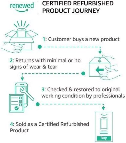 Logitech G502 HERO High Performance Wired Gaming Mouse, HERO 25K Sensor, 25,600 DPI, RGB, Adjustable Weights, 11 Programmable Buttons, On-Board Memory, PC / Mac (Renewed)