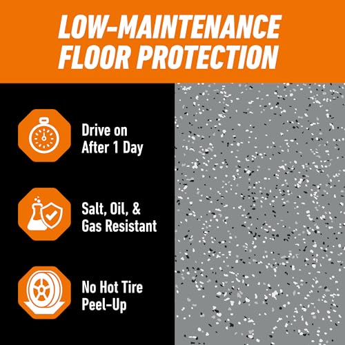 Gorilla Epoxy Garage Floor Coating Kit, 7 pc, 1-Car, 275 sq. ft. Coverage miniatura 4
