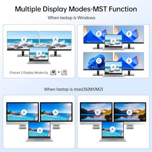 Image of USB C HDMI KVM Switch 2 Monitors 2 Computers 4K@60Hz,Dual Monitor USB Type-C Docking KVM Switches for Laptop & Desktop Share 2 Monitor and 4 USB3.0 Devices,Support 80W Charging for Laptop