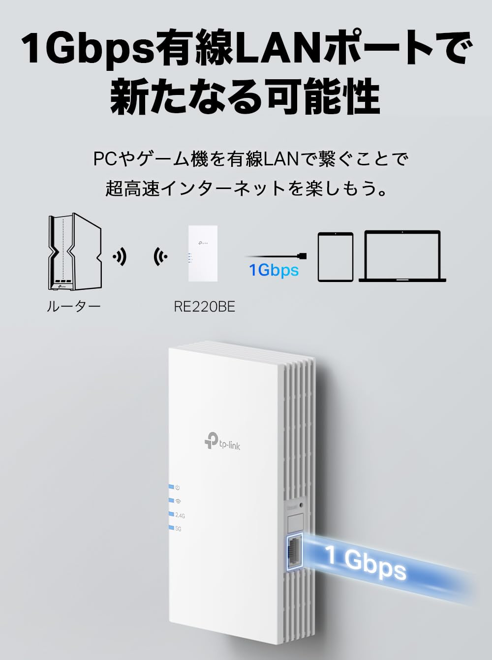 Amazon | TP-Link Wi-Fi 中継器 Wi-Fi 7 BE3600 デュアルバンド 有線