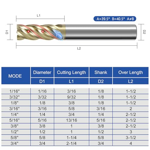 Image of 5 /16 inch Carbide Square End Mill with ZrN Coating 4 Flute Unequal Helix Design Mill Bits Sets for Roughing and Finishing (5PCS)