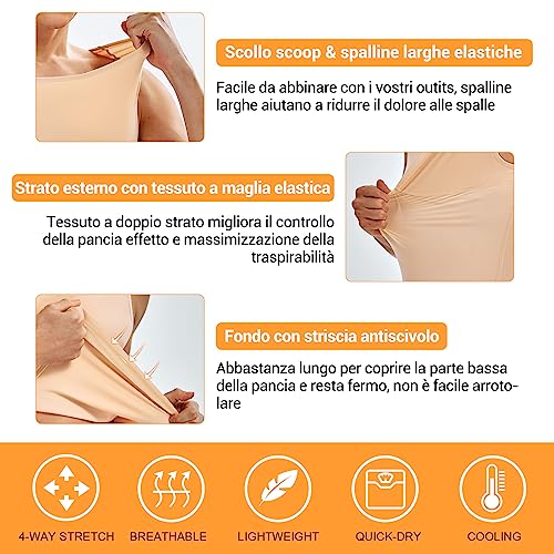 Junlan Compressione Uomo Shapewear Canotta Contenitiva Snellente Intimo Modellante Dimagrante Fascia Pancia Sportivo Fitness CanottieraFascia Addominale Maglietta