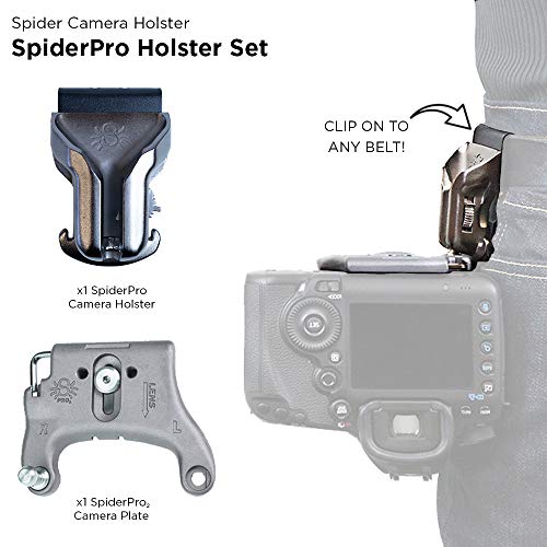Spider Holster - SpiderPro Holster Set v2 - Clip on to Any Belt