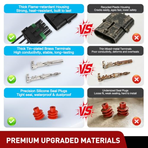 Image of Nilight 180PCS 10 Kits 4 Pin Waterproof Automotive Electrical Connector Kit