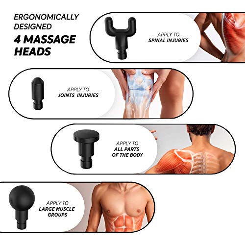 image for Feeke Massage Gun Hand Held Deep Tissue Muscle Massager, Cordless Perc