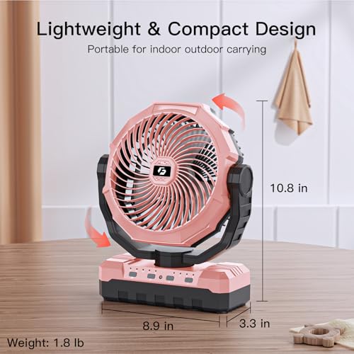 FRIZCOL 3-in-1 Camping Fan - Portable Fans Rechargeable - 24000mAh Battery Powered Fan with Light for Indoor, Outdoor, Tent, Travel, Fishing, Jobsite, Gifts for Men Dad Him - Pink by FRIZCOL - Image 6