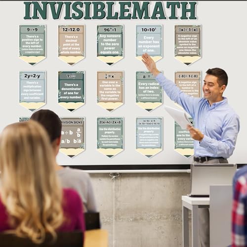 Affiches mathématiques CHUNNIN pour surmonter les blocages des élèves en classe