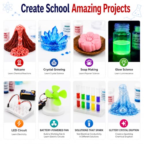 Image of Mega Science Kit with 200+ Hands-On School Experiments | NEP Inspired STEM Learning Gift Kit with Volcano, Crystal, Slime, Circuits Birthday Gift for Boys & Girls | Age 4-16 Years