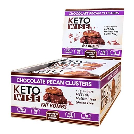 Keto Almond Joy Fat Bombs: Your New Sweet Obsession That Crushes Cravings in One Bite Keto Wise Fat Bombs - Chocolate Pecan Clusters - 16 packs 32g each