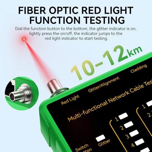 Premium fiber network switch Kit product image