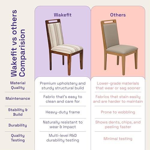 Image of Wakefit Lunith Sheesham Chair Set of 2
