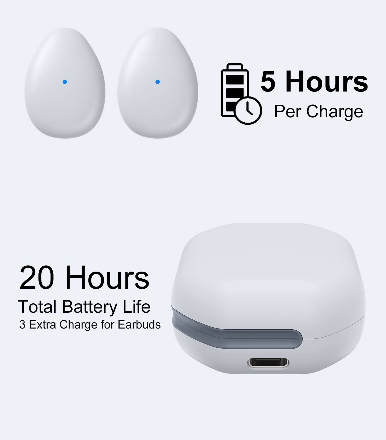 Małe bezprzewodowe słuchawki douszne, małe, półdouszne, niewidoczne słuchawki Bluetooth, ultracienkie, do spania na boku i jazdy na rowerze, przyjazne dla kasku, ultralekkie, niskociśnieniowe