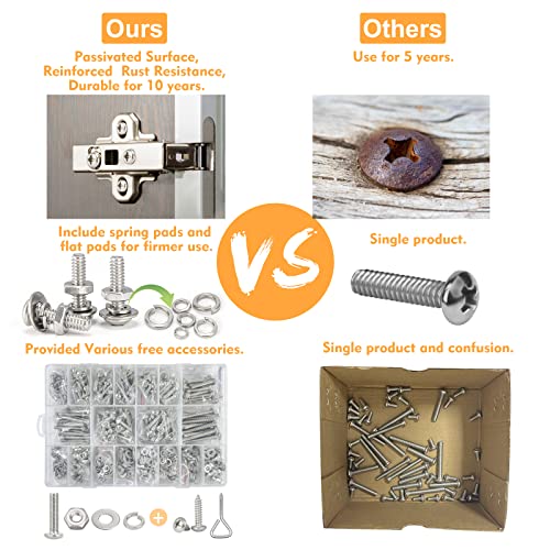 815Pcs Machine Screws Assortment Kit,#6-32#8-32#10-24 Phillips Pan Head Nut And Bolt Assortment Kit (With Lock&Flat Washers・Wrenches) Stainless Steel Screw Bolt Nut Washers Assortment Kit With Case #TOP3