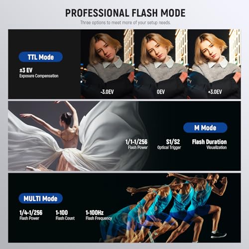 NEEWER Q200 Monolight 200Ws 2.4G TTL 1/8000 HSS App Control Outdoor Studio Strobe with Cleaning Cloth 3200mAh Battery Photography Speedlite 10W Modeling Light 0.01-1.5s Recycle 750 Full Power Flash
